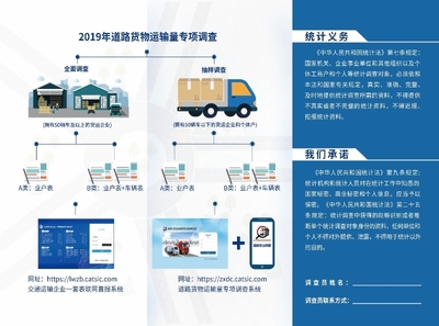 2019年道路货物运输量专项调查丨货运企业千万家,调查靠大家!