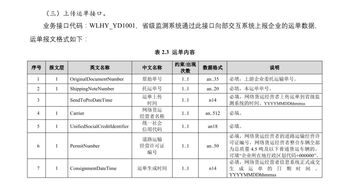交通运输部办公厅关于印发 网络平台道路货物运输经营服务指南 等三个指南的通知