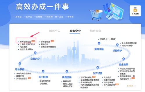 开办运输企业 一件事 正式上线