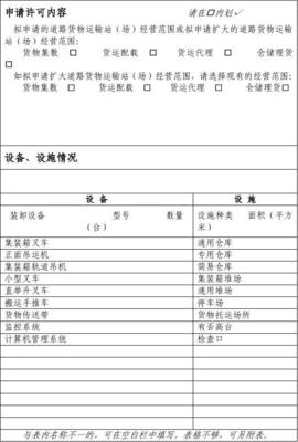 道路货物运输站(场)经营申请表