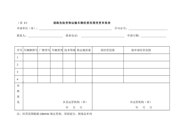 道路货物运输车辆信息登记表