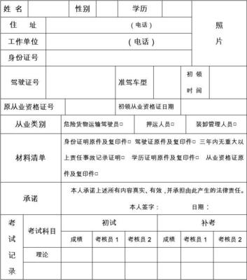经营性道路危险货物运输从业资格考试申请表