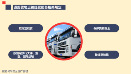 道路运输机动车驾驶员安全培训(71页)