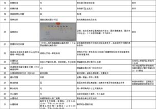 货运站场经营许可办事指南